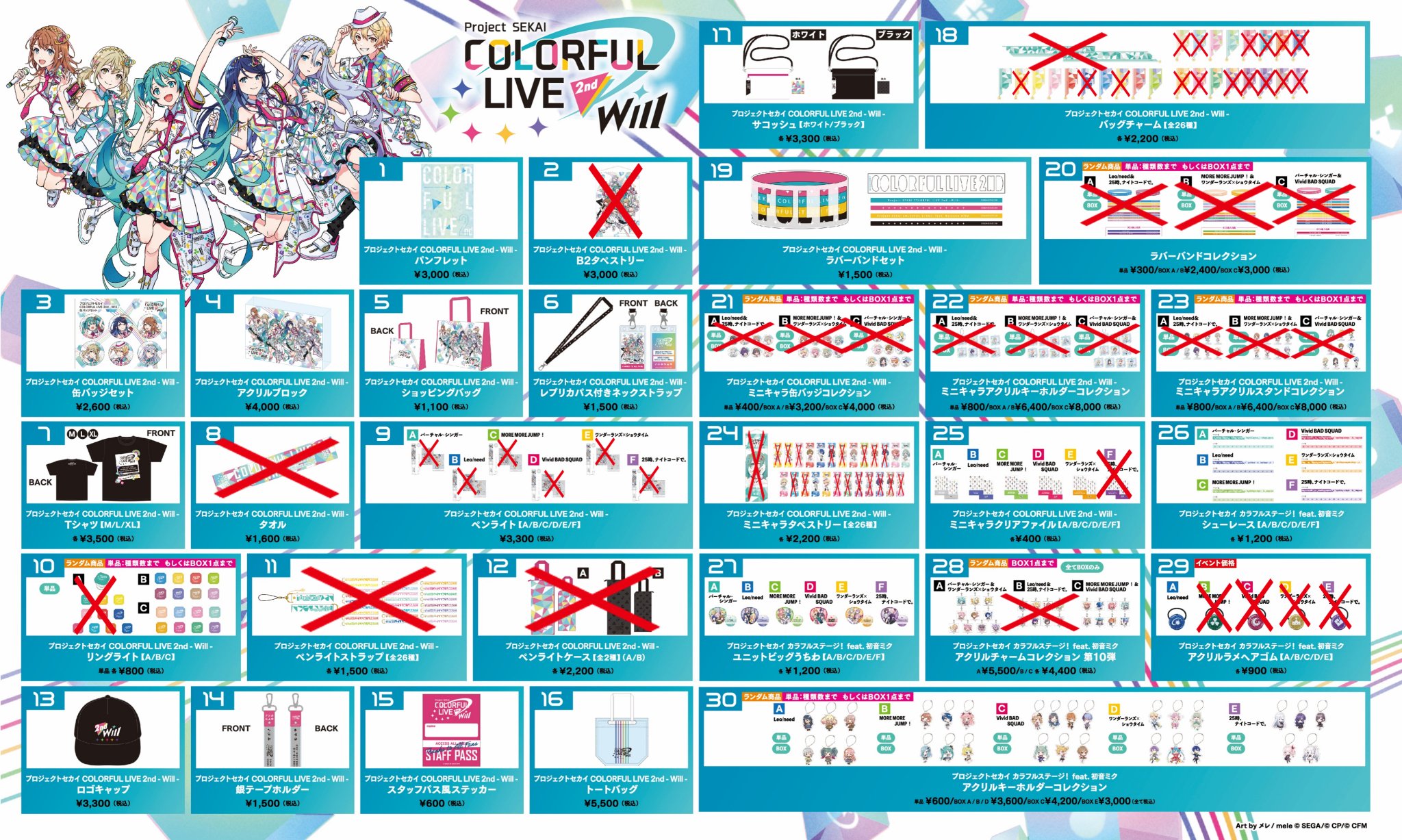 プロセカ セカライ リンライ 8個 まとめ売り プロジェクトセカイ COLORFUL LIVE 5th - Frontier -【セカライ