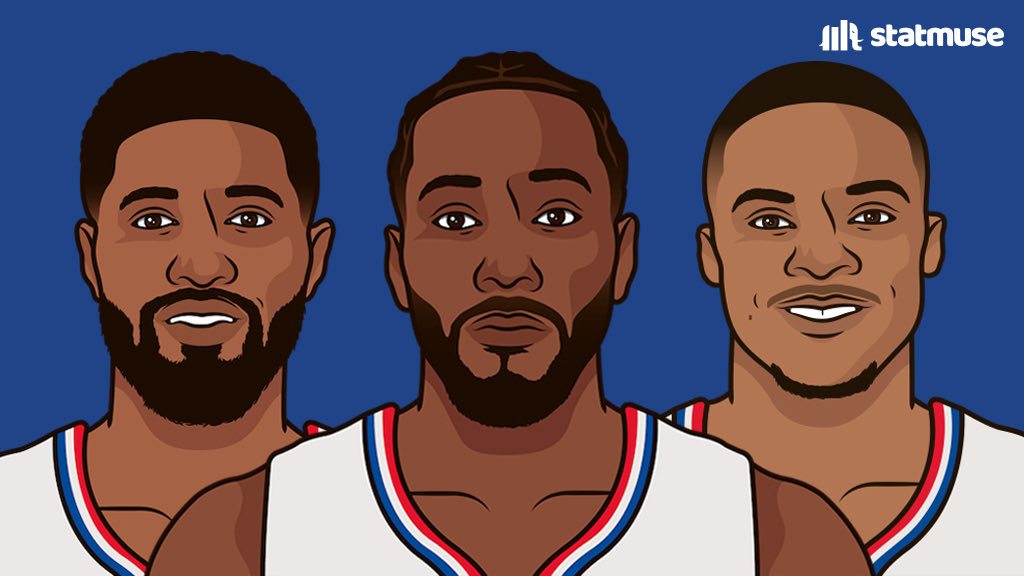 StatMuse tweet media