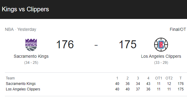 redditcfb-on-twitter-apparently-the-defenses-are-still-in-all-star