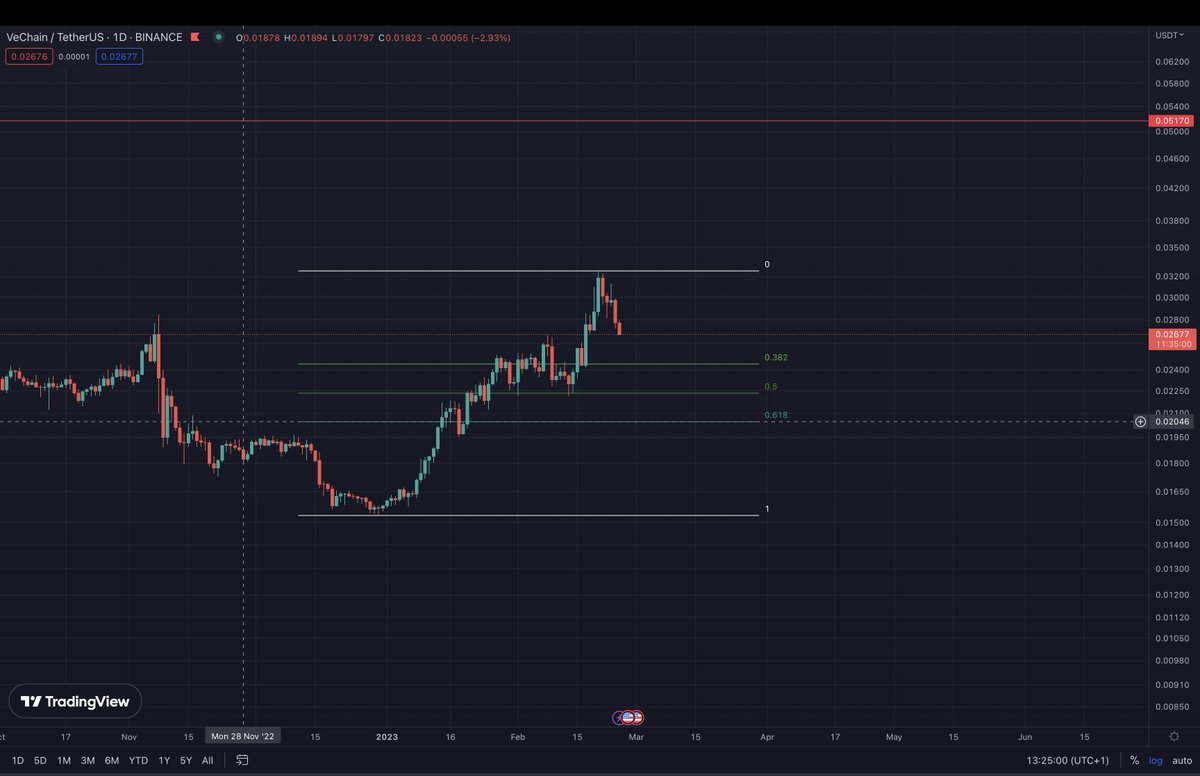 Crypto_James Ⓥ tweet media