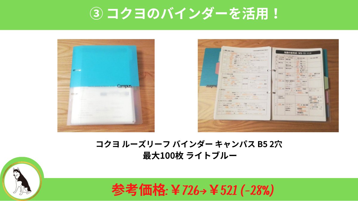 SAPIX 小6 サピックス 正月特訓 知識の50題 確認テスト 理科