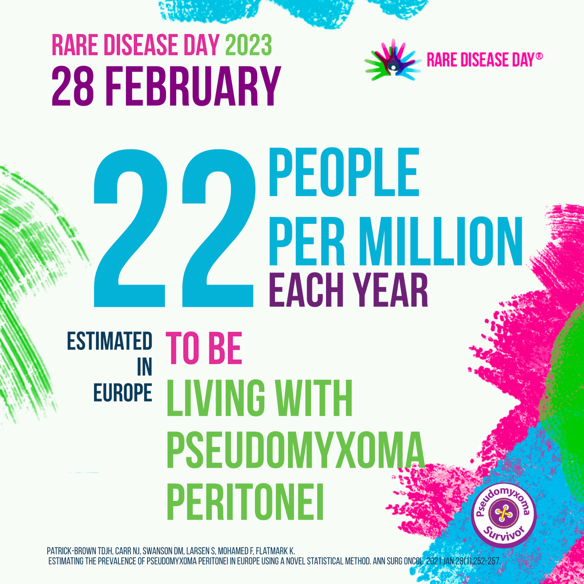 Pseudomyxoma Survivor tweet media