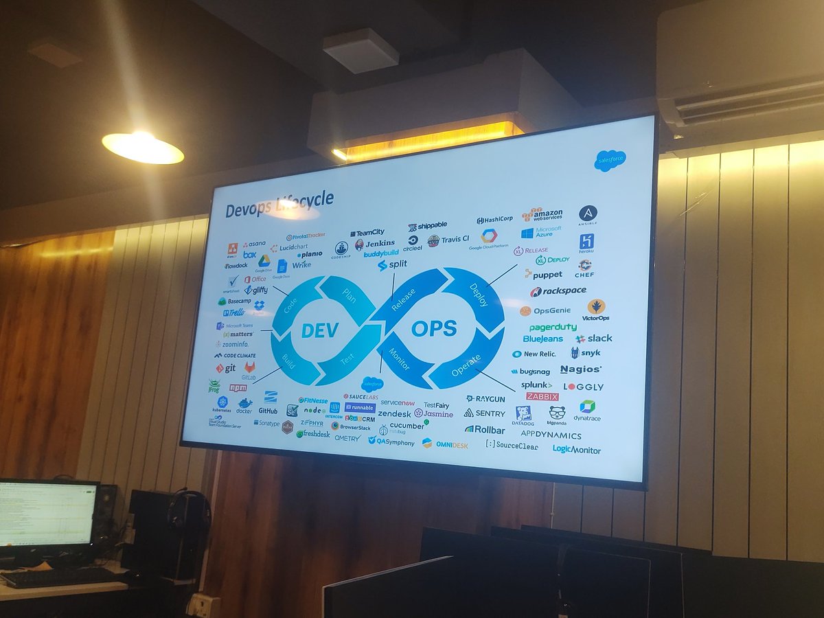 That a great start for <a href="/SalesforceDevs/">Salesforce Developers</a> #DevOps centre at <a href="/itechcloud_/">iTechCloud Solution</a> office in #Surat. Thanks Nisarg for a great start