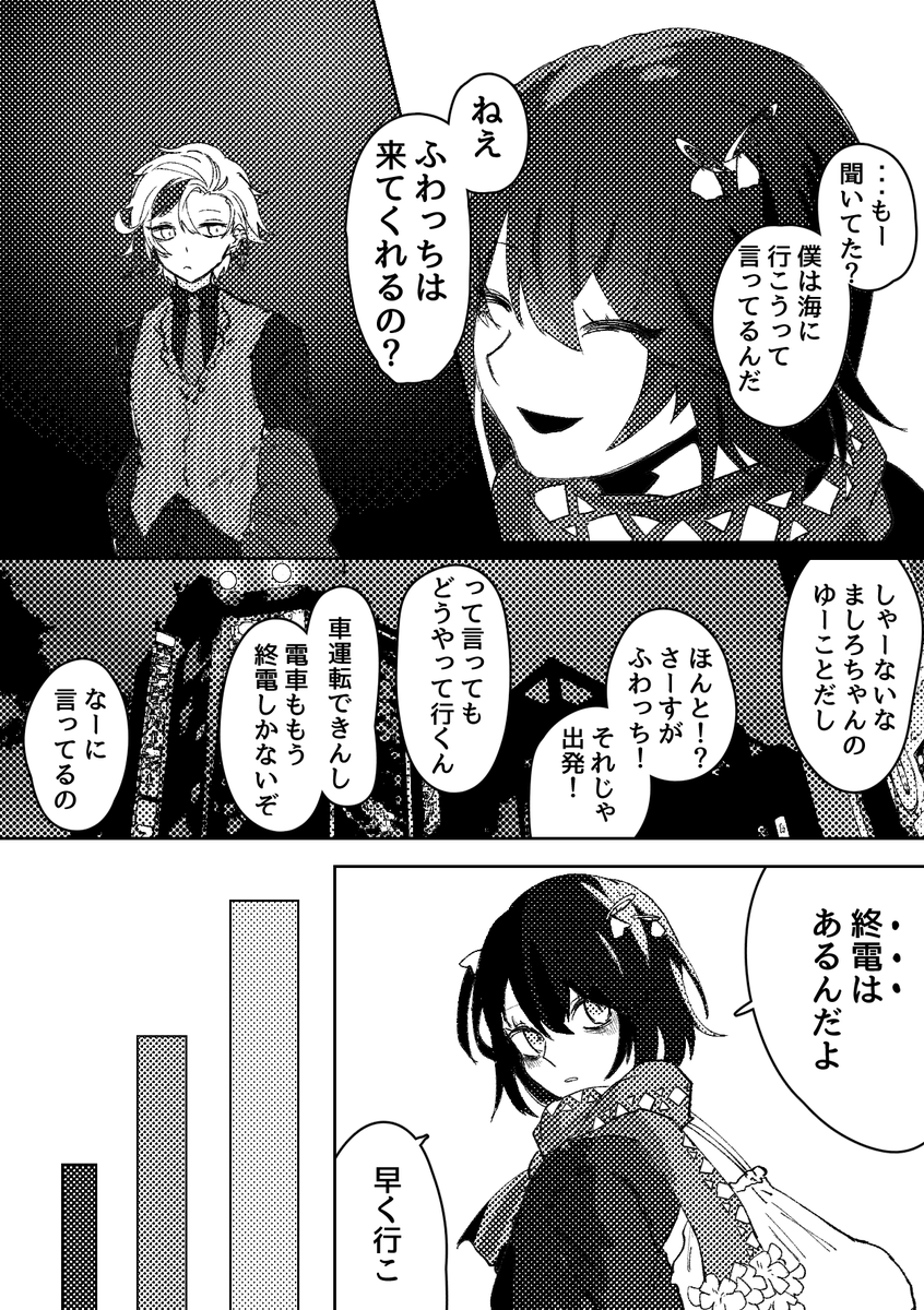ponzu_bsd's tweet photo. 「海に行く話」(1/3)
ふわしろ ⚠️捏造 https://t.co/3xRpiYsX43