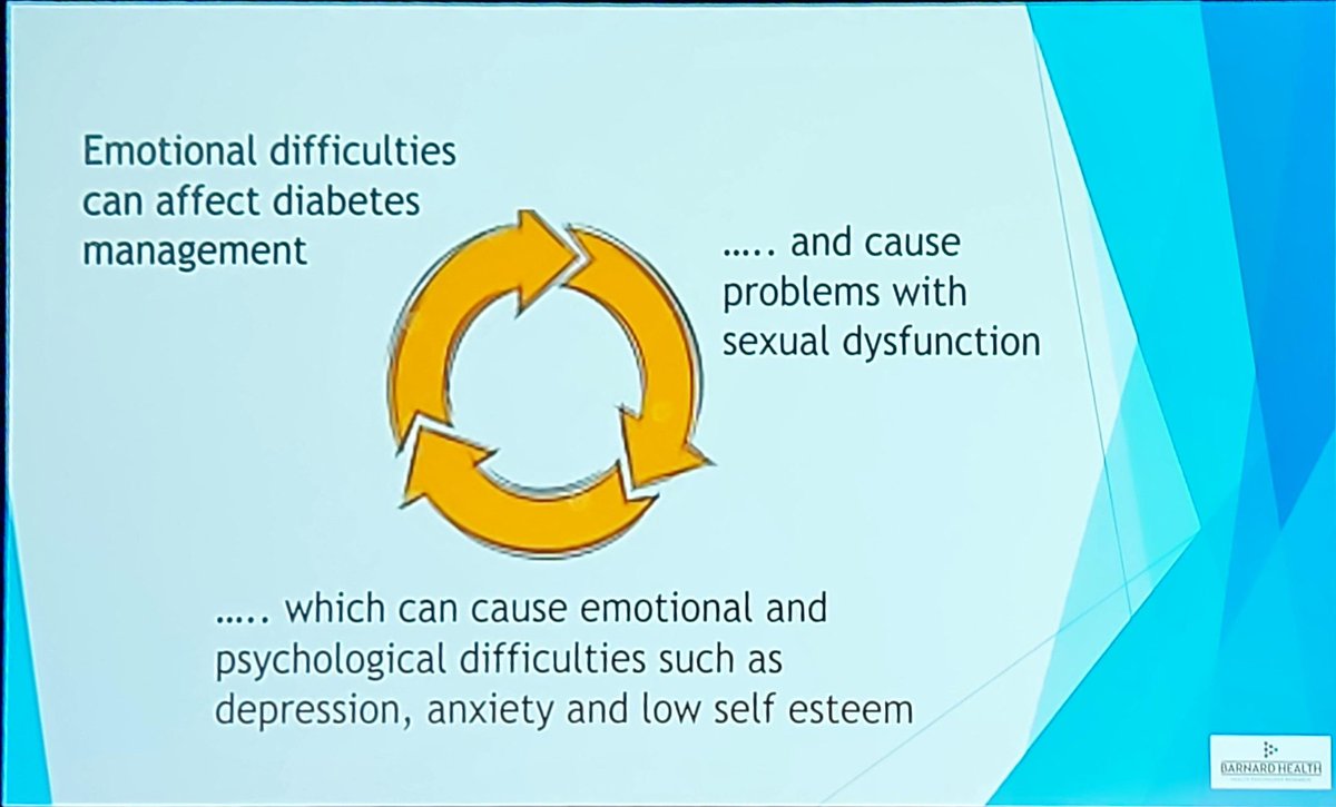 Insulin sensitivity and glucose level change throughout the menstrual cycle, increasing the burden associated with TID management.

'Psyco-behavioral barriers to optimal glucose management in women with t1d across the age' @katharinebarnard
#ATTD2023