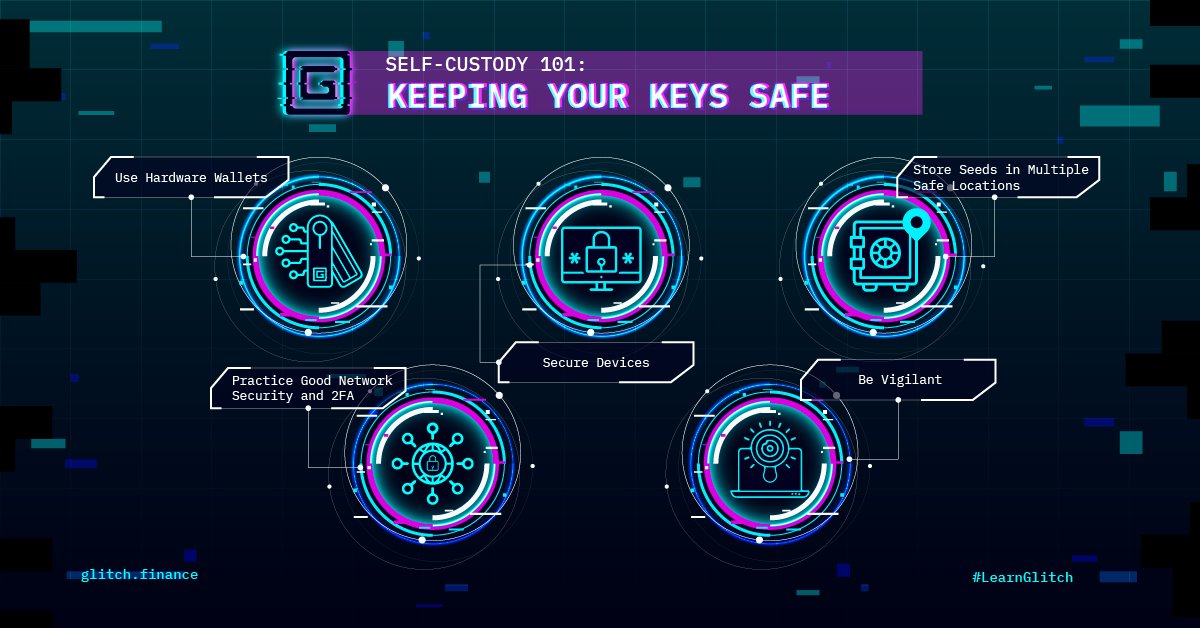 GlitchProtocol's tweet image. Self-Custody 101: Keeping Your Keys Safe

#SelfCustody is straightforward when you implement good practices. Here are some tips on how to protect your #crypto and self-custody safely. (1/6) ⏬