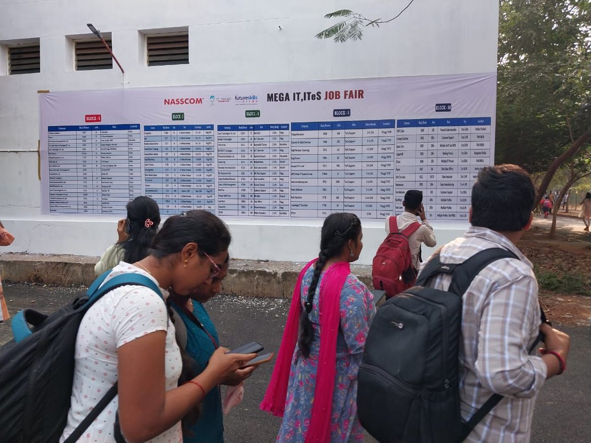 sscnasscom's tweet image. Attention job seekers in #Visakhapatnam! The @nasscom Prime Career Fair, with @fsprimeofficial   Ed 2 is now LIVE and we&apos;re on the lookout for #skilledcandidates to fill over 5000 #job opportunities from over 100 leading organizations in the IT, BMP, SME, and Staffing industries.