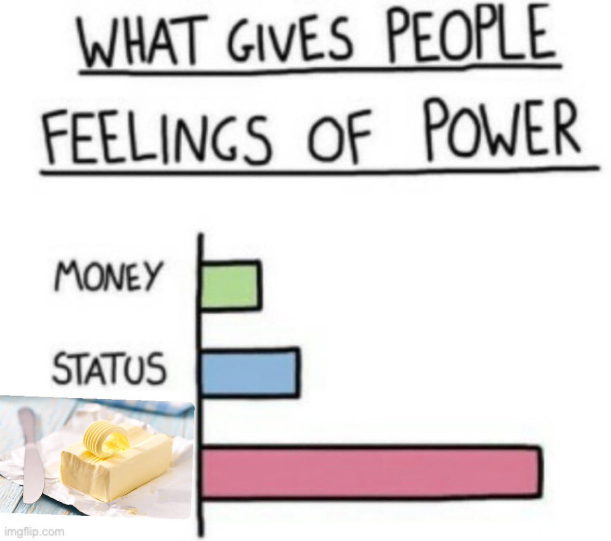 whateverfgs's tweet image. I love creating memes and here I am spreading the word of $BUTTER to my followers