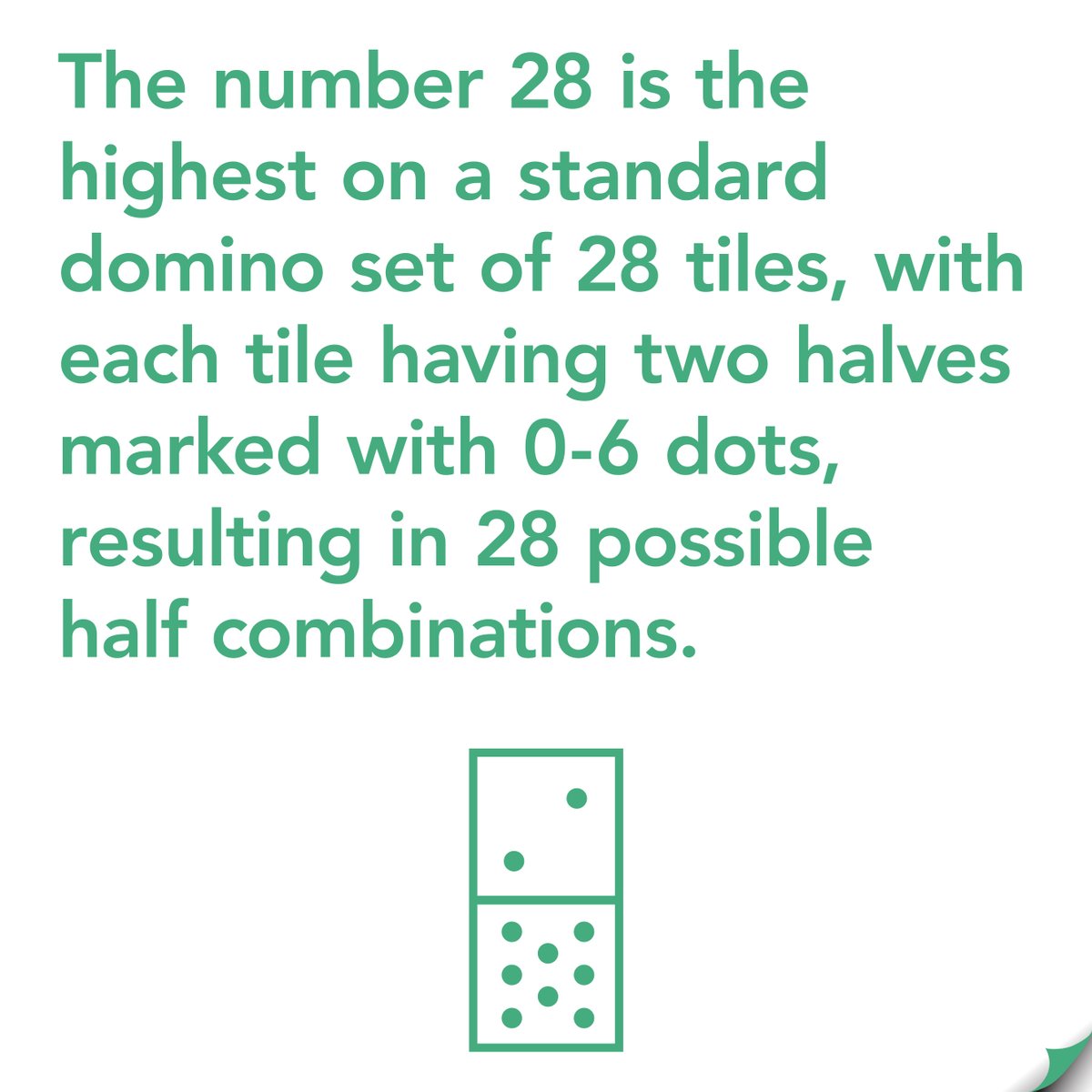 CapitalistorNFT's tweet photo. Did you know that 28 is a perfect number in mathematics, the atomic number of nickel, and the highest number on a standard domino set? That's not all - there are even more interesting facts about the number 28 to discover! #Trivia #Number28 #capitalistor #currencyoftheworld #feb https://t.co/ajZTkTfGoi