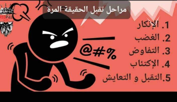 مراحل تقبل الحقيقة: 

1️⃣ الإنكار: 
في هذه المرحلة سيُصدم الرجل من هول ما يقرأ و يسمع، سيفاجأ بأنّ ا...