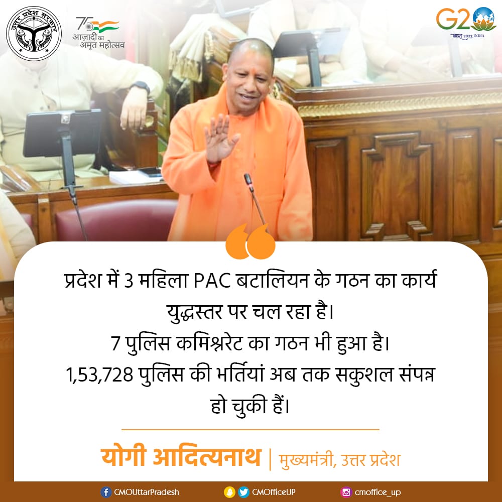 प्रदेश में 3 महिला PAC बटालियन के गठन का कार्य युद्धस्तर पर चल रहा है।

7 पुलिस कमिश्नरेट का गठन भी हुआ है।

1,53,728 पुलिस की भर्तियां अब तक सकुशल संपन्न हो चुकी हैं: #UPCM <a href="/myogiadityanath/">Yogi Adityanath</a>