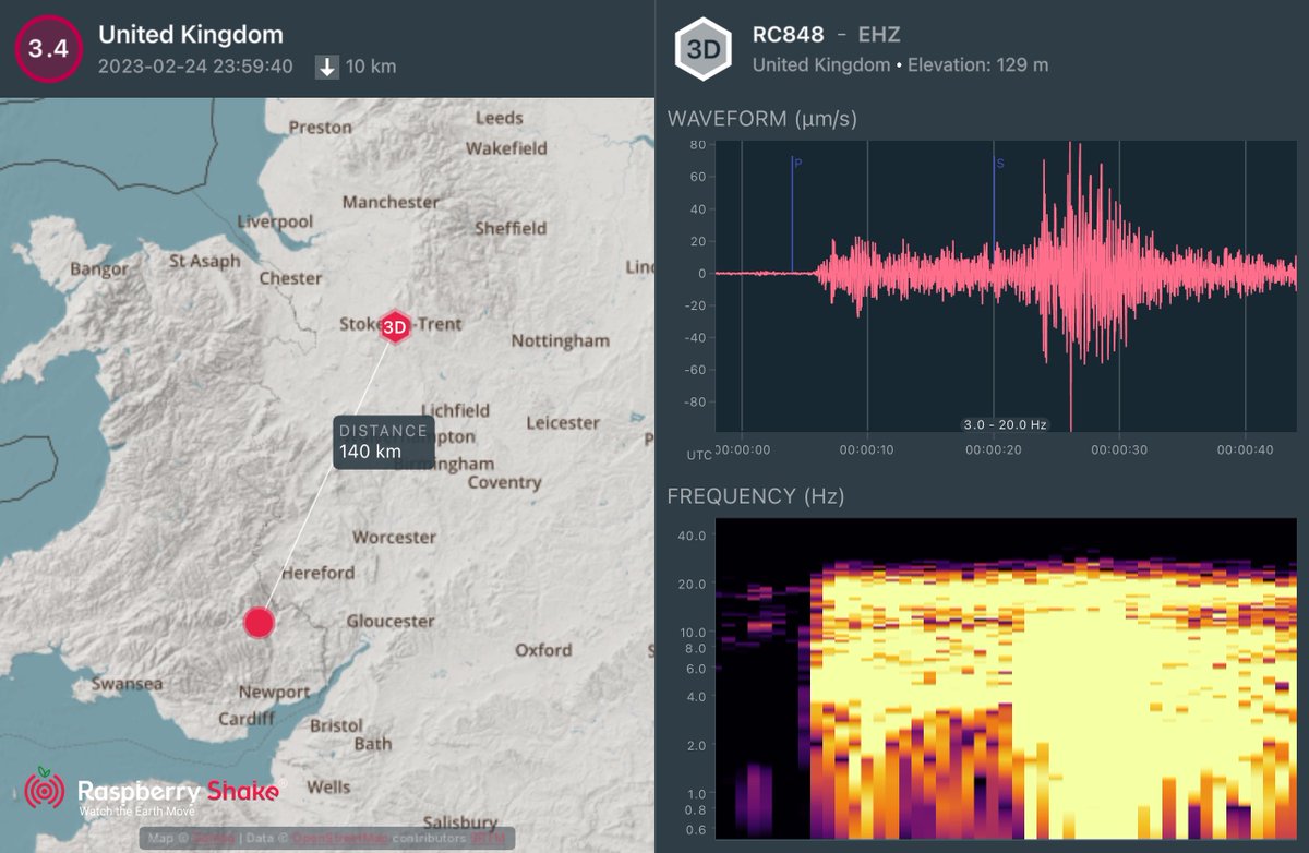 Ian G. Stimpson ⚒ tweet media