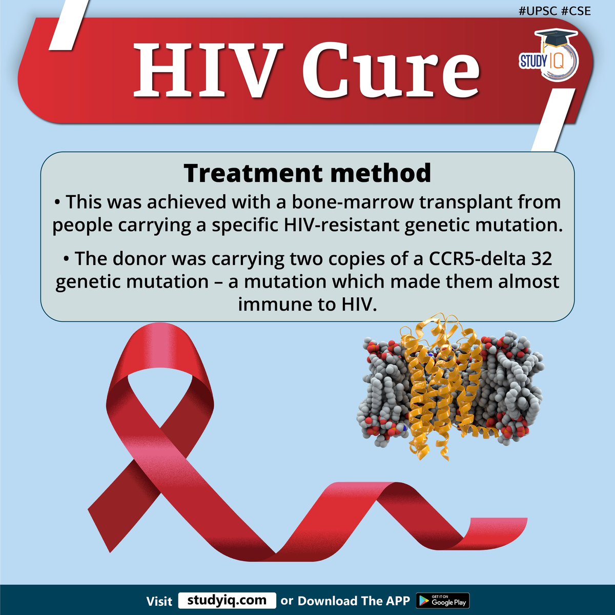 upsciq's tweet photo. HIV Cure
#hivcure #hiv #whyinnews #germany #curedofhiv #treatmentmethod #bonemarrowtranplant #geneticmutation #ccr5delta #immune #cd4 #immunecells #humanbody #hivvirus #doorway #ccr5delta32mutation #upsc #ias #ips #cse https://t.co/2Ek88SJY3R