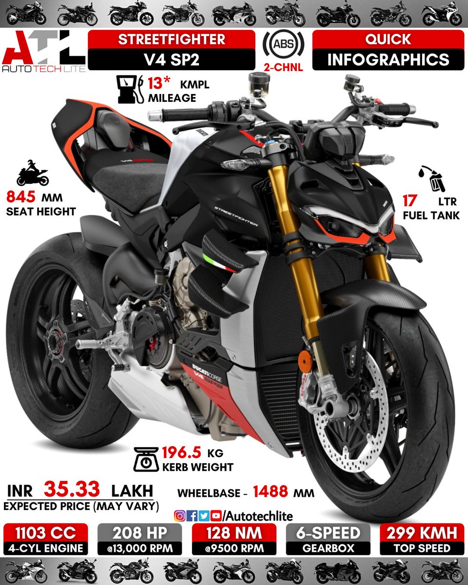 autotechlite's tweet photo. #ducati streetfighter V4 SP2🔥..do you think this is the best naked hyper sportsbike??..do comment below!!
.
.
@autotechlite ⬅️⬅️🇮🇳🇮🇳🇮🇳 for more amazing daily posts follow our page
.
.
#ducatistreetfighterv4sp2 #streetfighterv4sp2 #v4 #v4sp2 #v4sp #streetfighter #streetfighterv4 https://t.co/EjeRbV1X1O