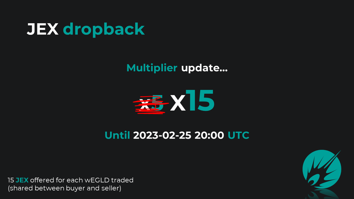 JEXchangeDefi's tweet photo. 📣 Dropback boost ! 🤯

➡️ https://t.co/DBXOZn6Anz

‼️ Don't forget the current raffle : https://t.co/fjRRBNpNxP 🥳
 
#EGLD #P2P #swap #dropback #MultiversX #JEX ☄️ https://t.co/r9TI4RKuTa