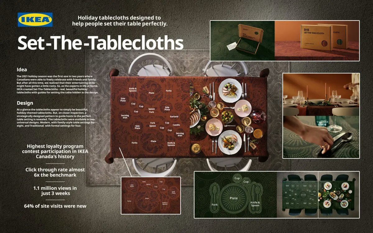 Great Success, <a href="/rethinkideas/">Rethink</a> for winning Silver with "IKEA Set-the-table-cloths" for <a href="/IKEACanada/">IKEA Canada</a>  buff.ly/41mDftQ