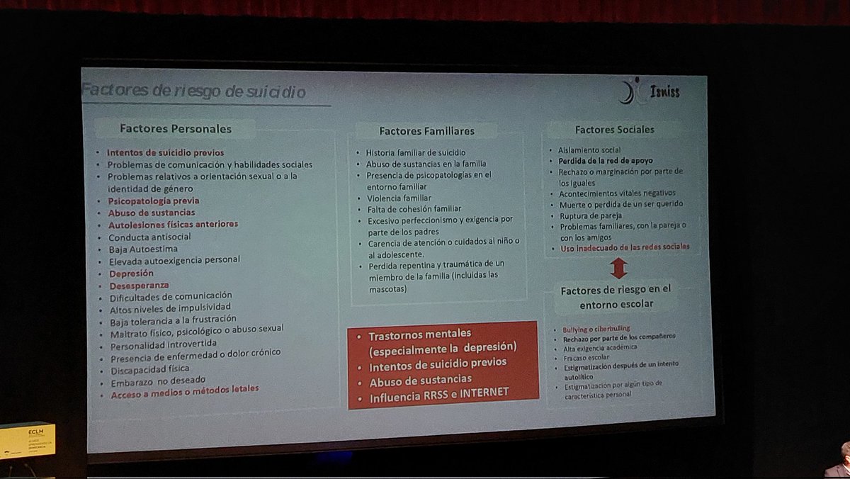 FACTORES DE RIESGO en suicidio y autolesión en menores. 
Luis Fernando López Martínez 
#Exducere2023
