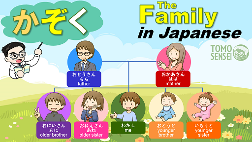 TomoSensei's tweet photo. 【Family Members in Japanese】
In this video, you can learn Japanese vocabulary about family members with a family tree chart. 
✅ https://t.co/tORPE9mByF
#japaneseforbeginner #japanesevocabulary https://t.co/C1xteSDZdw