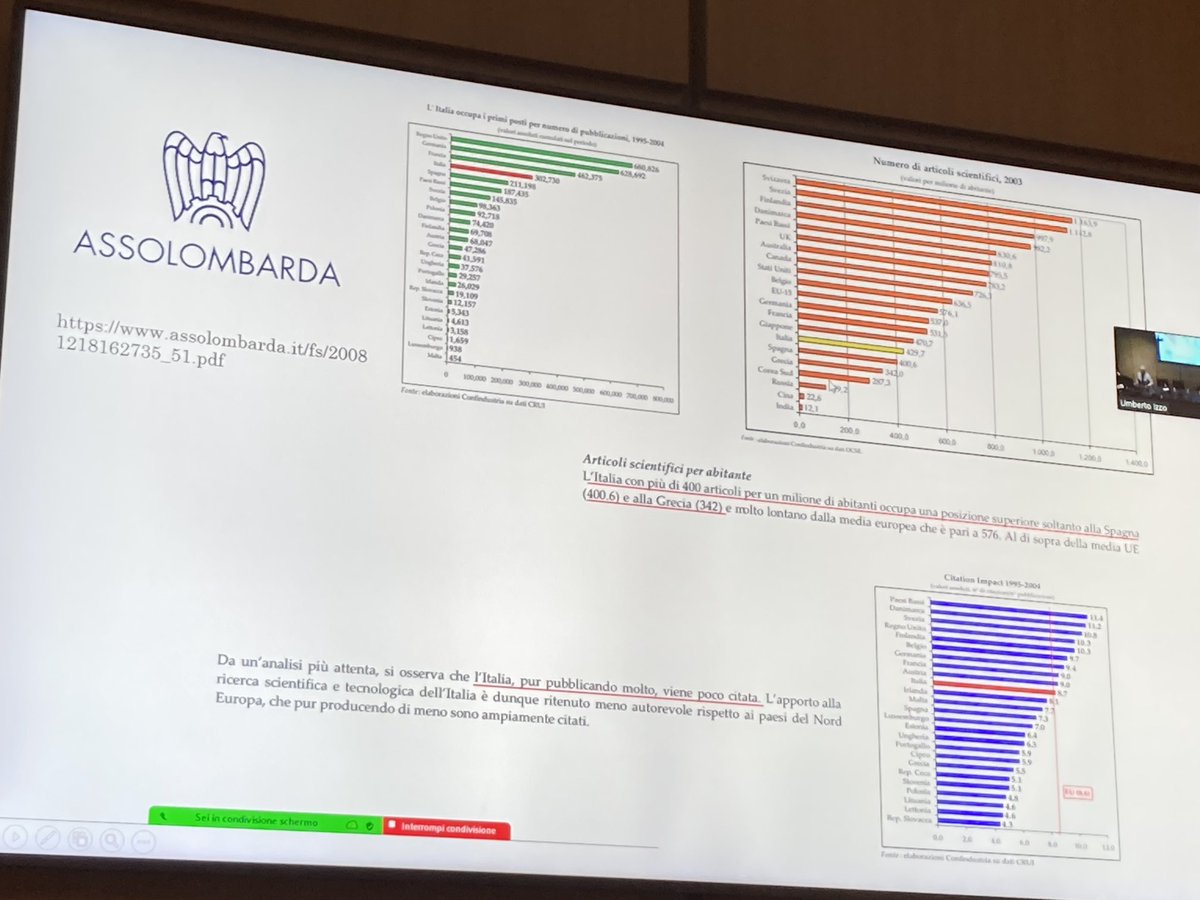 Redazione_ROARS's tweet image. #Baccini: Assolombarda inventa un indicatore mai usato prima: le pubblicazione per abitante #meritocrazia #10yearsofROARS