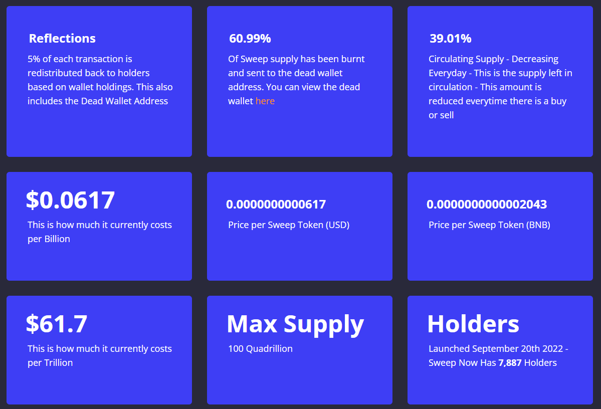 Kingofwhale_s's tweet photo. Current Stats:
Holders: 7887🚀
USD: 0.000000000617🚀
BNB:0.0000000000002043🚀
Burned: 60.99%🔥🚀
Circulating: 39.01%📉

https://t.co/SdaBNvaSCo

#BSCGem #1000xgem #BSCGems #BNB    #BscChain  $Sweep #SWEEPNFT #SWEEPTOKEN #SWEEPHub #btc 
#PitBullish  #pitbullarmy  #BNBChainNFTs https://t.co/L2cBMKuUA6