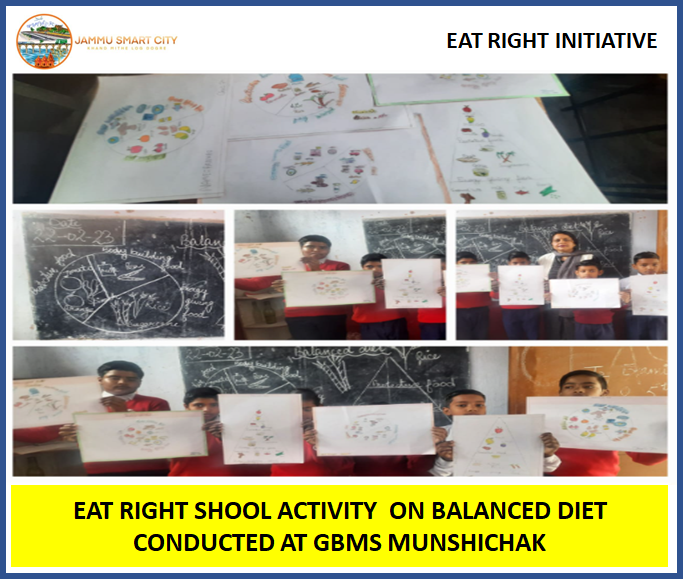 EatRight_Jammu's tweet photo. #EatRightSchool Activity!
Activity on balanced diet conducted at GBMS https://t.co/yC7YaTxcCu Right Smart City Jammu
#eatrightschool
#FSSAI
#eatrightchallenge
#eatright
@fssaiindia @EatRight_Jammu 
#jammu
#JammuSmartCity
@Jammu_SmartCity https://t.co/ZpO6VAD2Q3