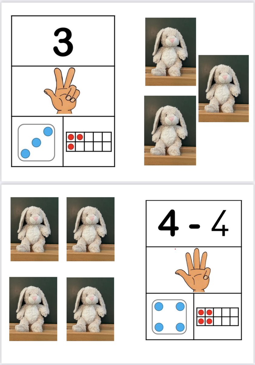 LVive1's tweet photo. Réalisation de livre à compter personnalisé pour mes élèves de Ps avec leurs propres doudous.
#numération #maternelle #affectif #education # une aide pour mémoriser les différentes représentations ? https://t.co/HHr7kI7sim