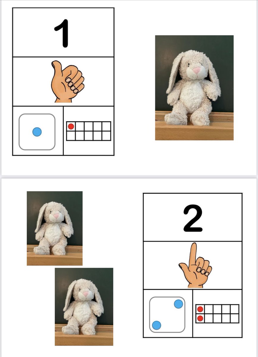 LVive1's tweet photo. Réalisation de livre à compter personnalisé pour mes élèves de Ps avec leurs propres doudous.
#numération #maternelle #affectif #education # une aide pour mémoriser les différentes représentations ? https://t.co/HHr7kI7sim