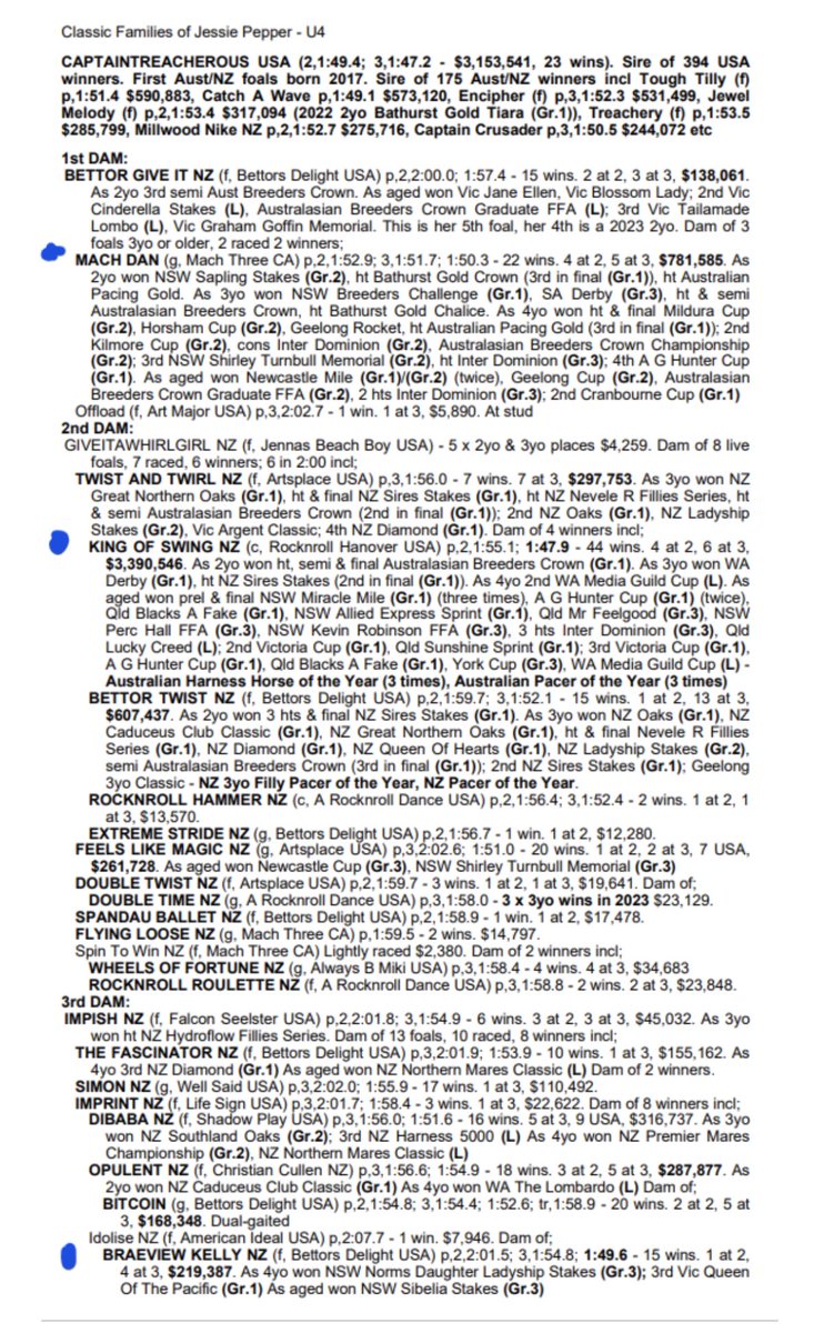 mickharvey7's tweet photo. Miracle Mile 2023
What do 2 runners #MachDan & #BraeviewKelly share ? Both related to 3 time Champion #KingOfSwing π @ghall27 @NIXONBLOODSTOCK @HRNSW_Harness @CMTrackside @TonkinStewart
@BrittanyTGraham @Amanda_Rando @BreckonFarms @ryanphelan_tv @HastingsFred @DannyZavitsanos https://t.co/aMsFGHP3UX