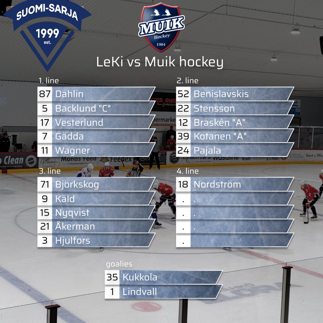 Muik Hockey tweet media