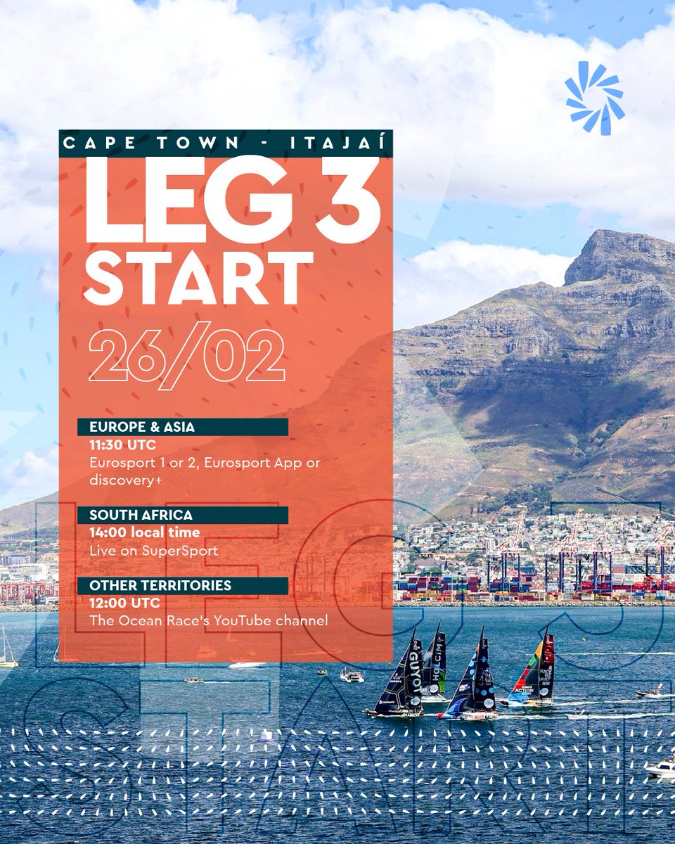 📺 How to watch the start of Leg 3

1210 UTC ▻ Warning signal
1215 UTC ▻ Leg start

The fleet will be completing two and a half laps of an in-port course before heading off into the Southern Ocean 🌊 
Country by country breakdown 👉 bit.ly/Leg3Start

#TheOceanRace
