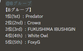 keio cup day 1 🥇1st 🥇GG