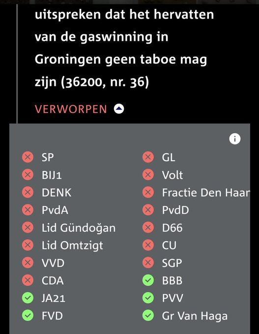 Als u populisten als JA21, FvD, BBB, PVV en Haga hoort toeteren over #aftreden en #Groningen, bedenk dan dit even. 👇