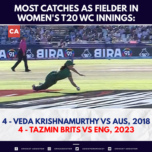 Cricket Addictor on Twitter "Most catches as fielder in Women's T20 WC