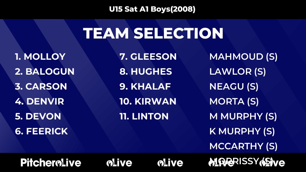 LarkviewsFC's tweet photo. Today's U15 Sat A1 Boys(2008) team selection #Pitchero
https://t.co/8LqTdmCdUj https://t.co/Bdp6FeO3Oy