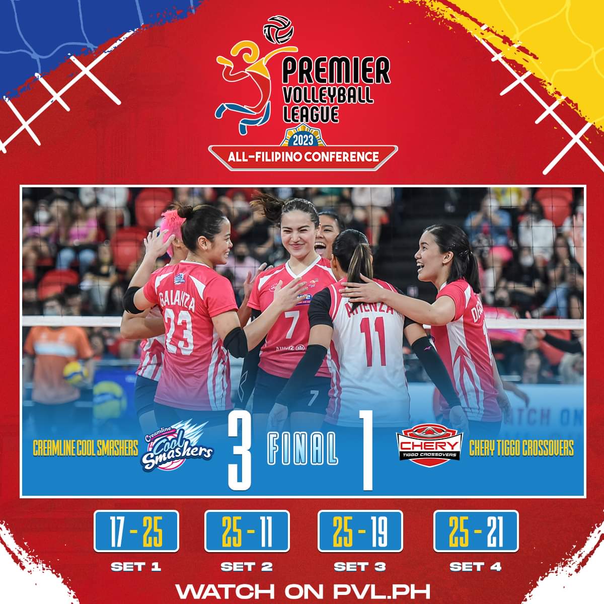 COOL SMASHERS BACK ON TRACK!

#PVL2023 #TheHeartOfVolleyball 

Catch the game on PVL.ph, One Sports, One Sports+ or Cignal Play!