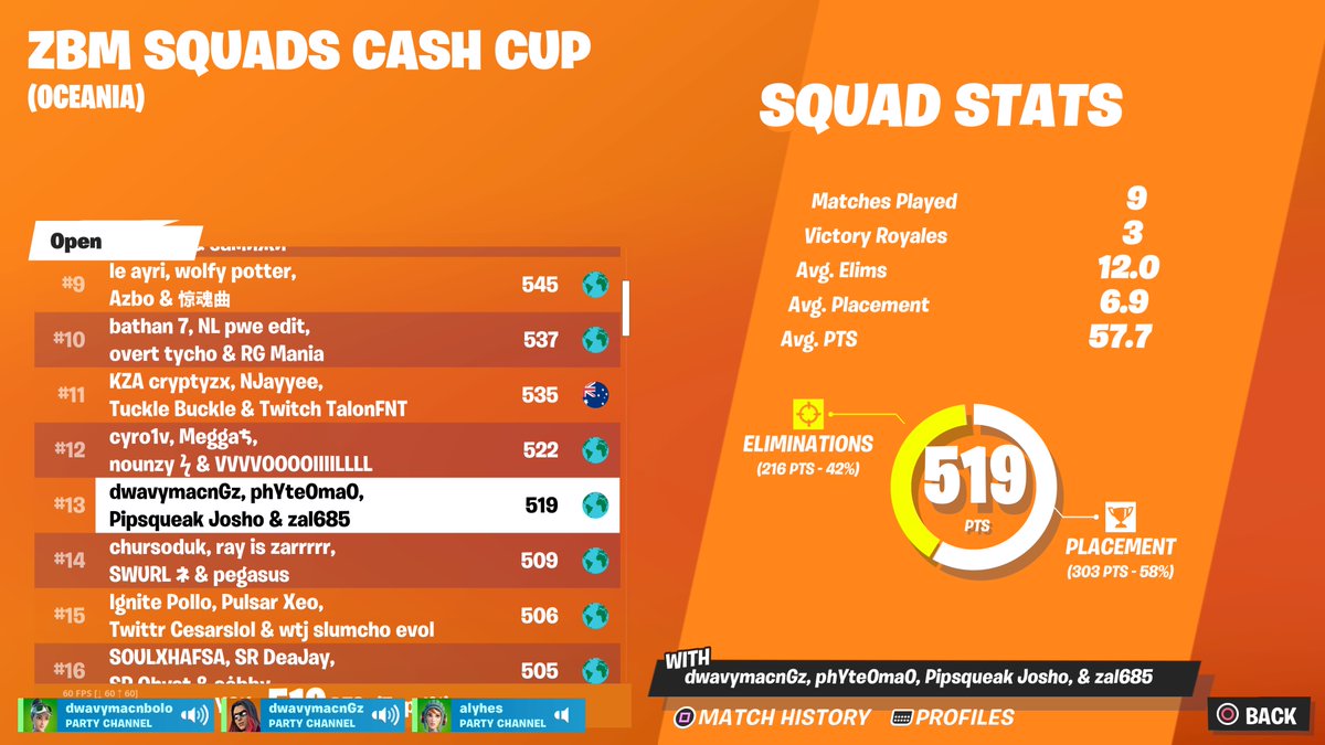 #PS5Share, #Fortnite 13th 9kills away