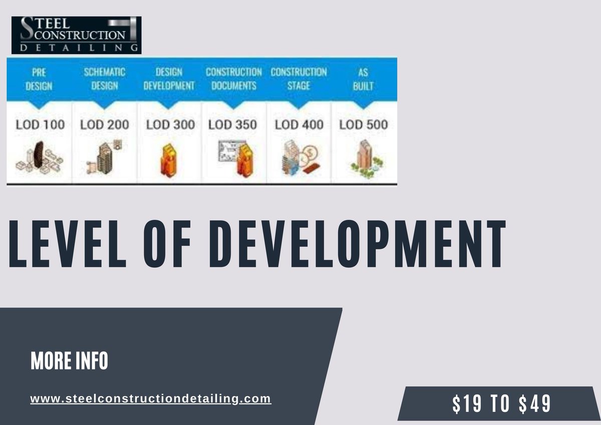 SteelConstruct6's tweet image. #SiliconConstructionDetailingCompany gives best services of #LevelOFDevelopmentOutsourcingServices.

bit.ly/3Zn7rUe

#LODServices #BIMLODServices #CADServices #CADD #USA #UK #Australia