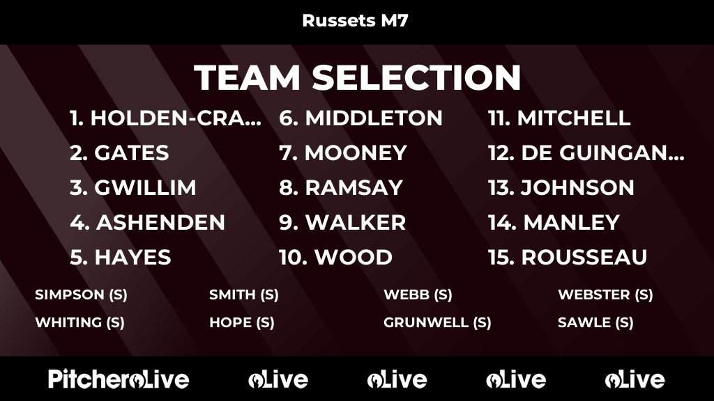 Marden Russets HC tweet media