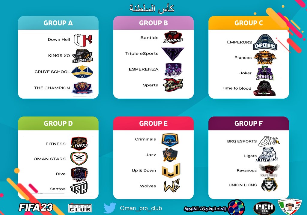 🔴نتيجة قرعة كأس السلطنة التي تنطلق غدا الاحد ب عون القدير.

تلعب البطولة ب نظام المجموعات يصعد اول وثاني وافضل ٤ ثوالث الي دور ال١٦ .
بالتوفيق للجميع .

<a href="/ProClubHome/">Pro Club Home</a> 
#بروكلوب