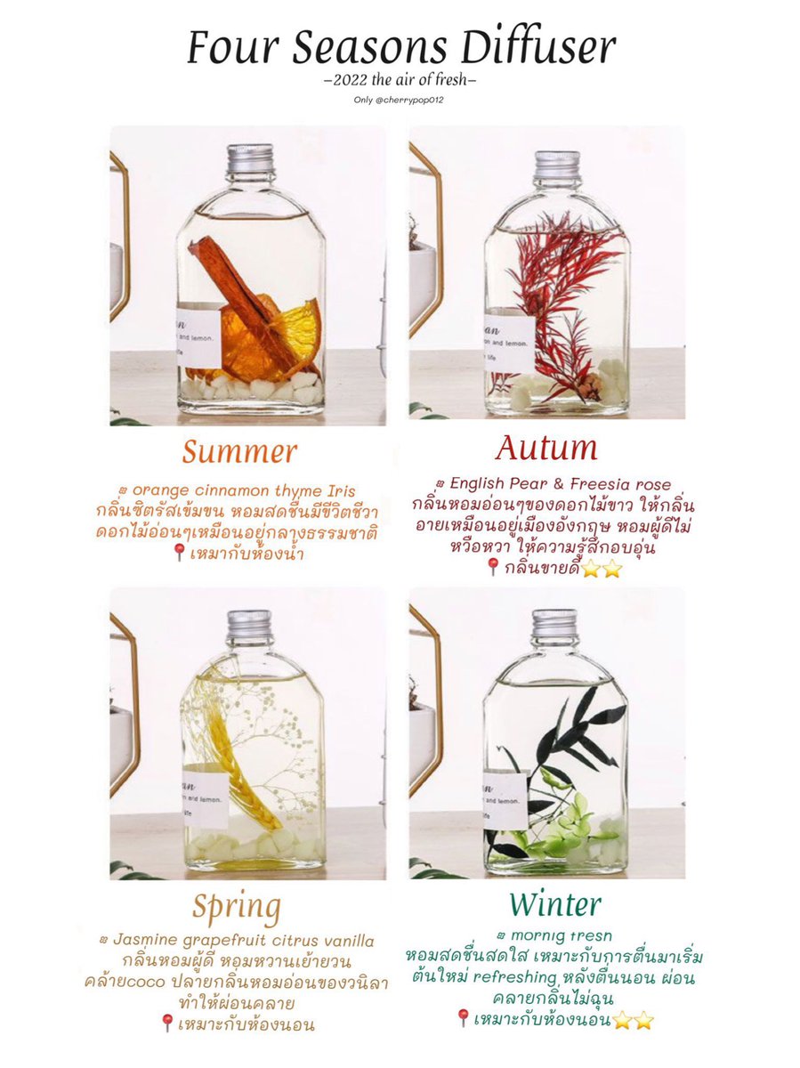 CherryPop tweet media