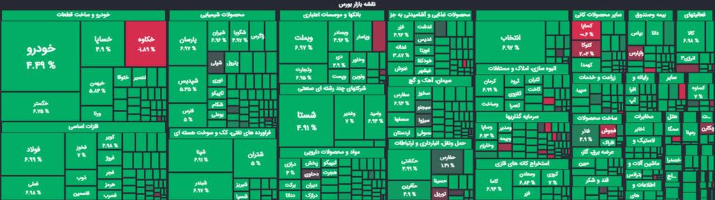 armanjunior_Jr's tweet photo. بورس تهران #TEDPIX https://t.co/7VtxJ3V2Gx