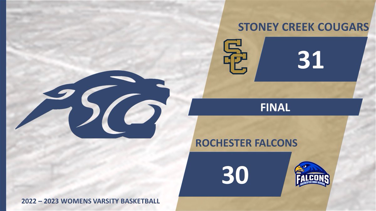 "W" alert! These two teams did not disappoint - wow!

<a href="/StoneycreekGBB/">SCgirlsbasketball</a> defended &amp; executed our plan right down to the last second. These girls continue to create amazing memories together!

Thank you <a href="/RHSFalcons/">Rochester High School</a> &amp; <a href="/rhsfalcongbb/">Rochester High Girls Basketball</a> for creating a special atmosphere for us ALL.