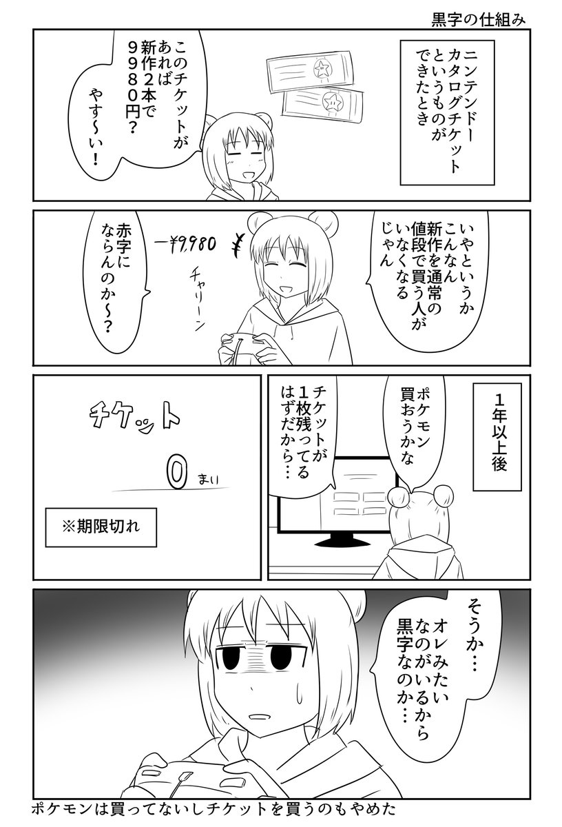 ニンテンドーカタログチケット 