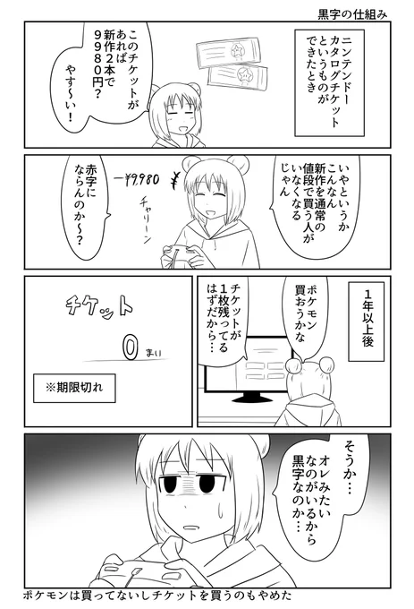 ニンテンドーカタログチケット 