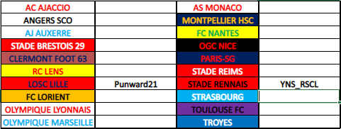 Dallas Empire tweet media