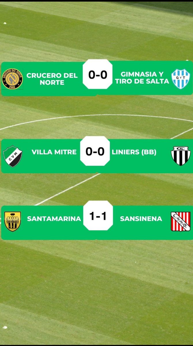 Resultados del viernes y sábado de la fecha 1