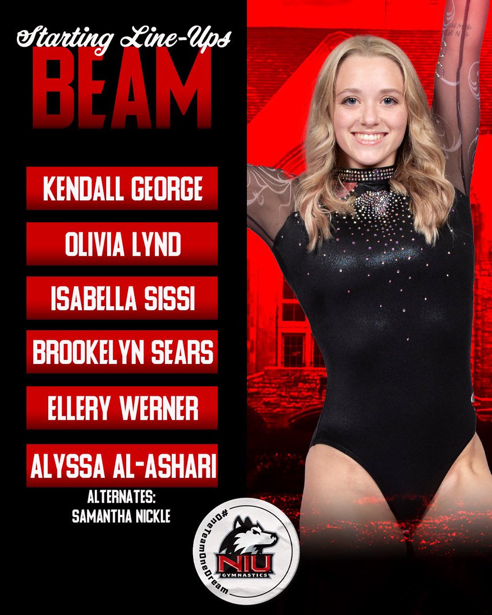 Ending the night on beam✨

Beam Queens for the night!!