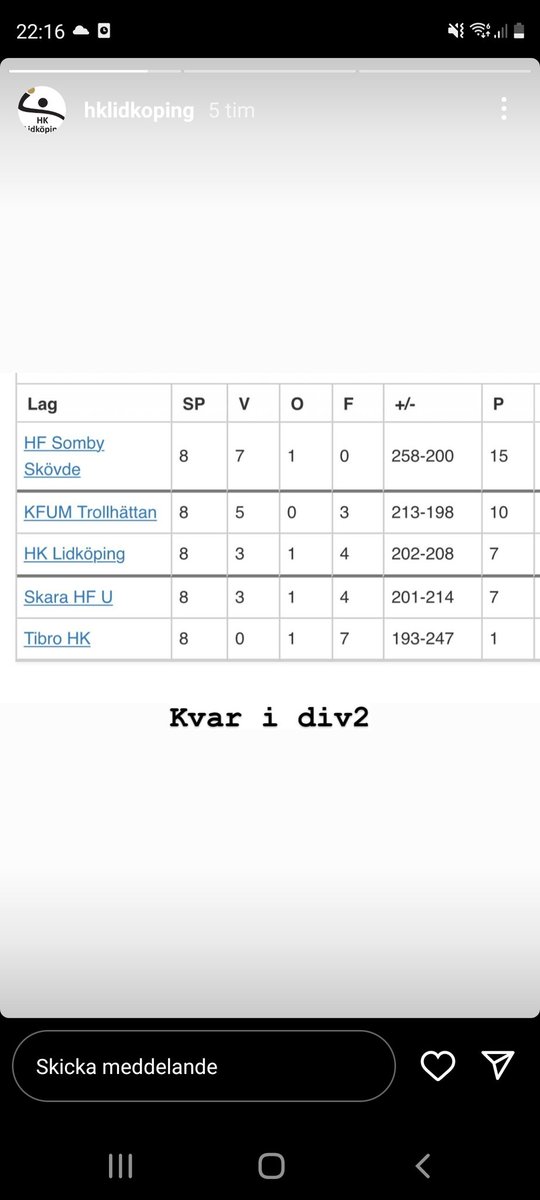 AhmanNiclas's tweet photo. Grymt jobbat @tnordendorph och @hklidkoping att lösa nytt kontrakt i sista omgången 👏👏 https://t.co/rNl6gWyCJw