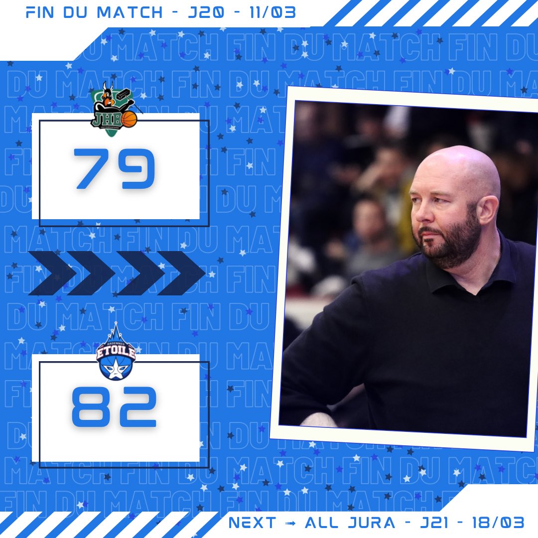 ECMABASKET's tweet photo. VICTOIRE ! 

Malgré le retour de Jœuf en fin de match, l’Étoile arrache une 4ème victoire d’affilée 👊

Bravo les gars !! 👏 https://t.co/nAPQy5tf1L