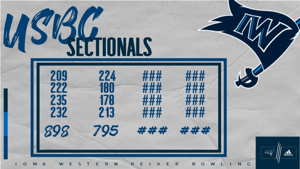 Baker Set 6!

#GoReivers #SailsUp